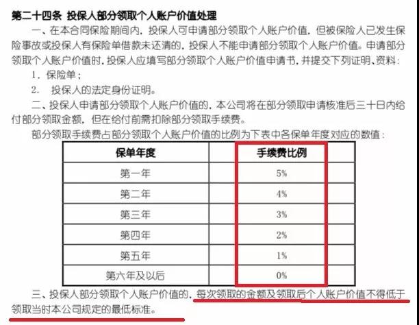 开门红产品怎么样