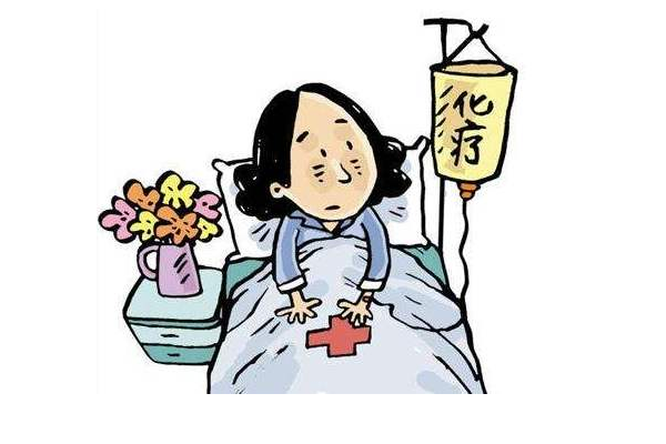 平安的女性防癌险有哪些？多少岁买最好？