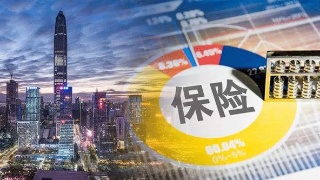 昆仑保险炎黄健康理财靠谱吗?昆仑保险排名情况如何?